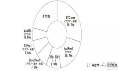 完美解决：imToken钱包下载