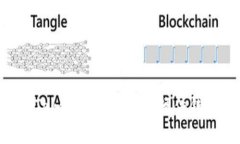 如何使用imToken创建安全的