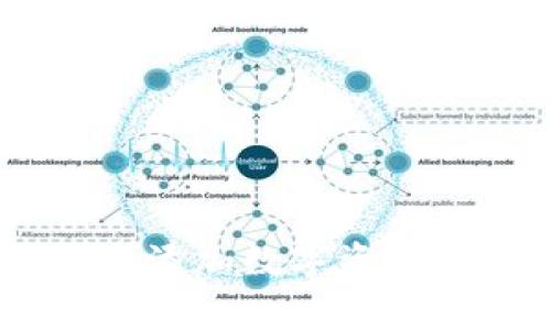 如何在imToken钱包中添加数字资产？详解与常见问题解答