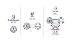 imToken转错账能追回吗？全