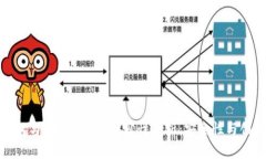 库神冷钱包与imToken的兼容